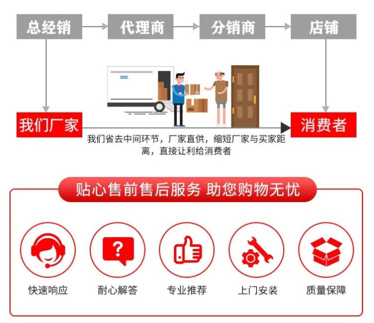 60米风送式喷雾机