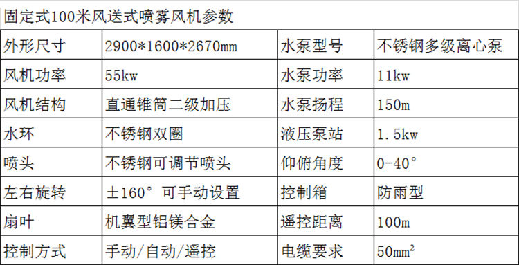 100米雾炮机